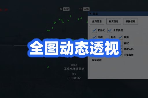 全图动态透视